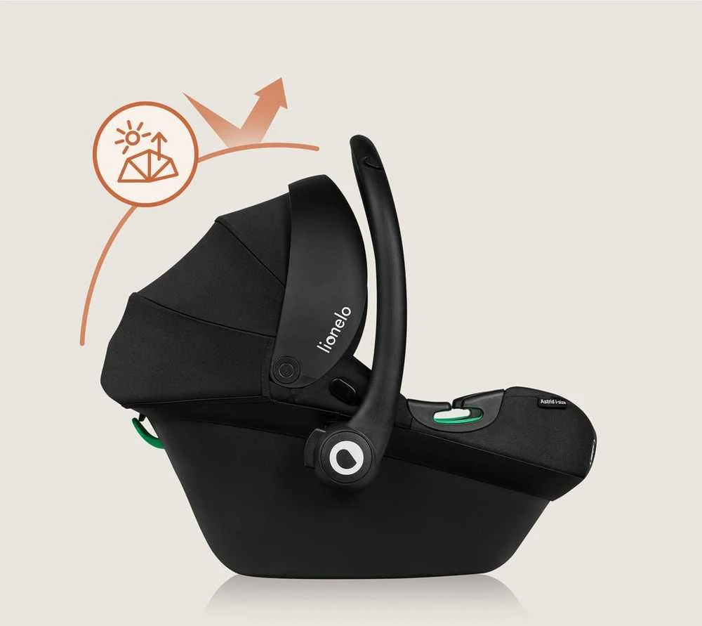 Lionelo Automobilinė kėdutė 0-13 kg ADAC juoda