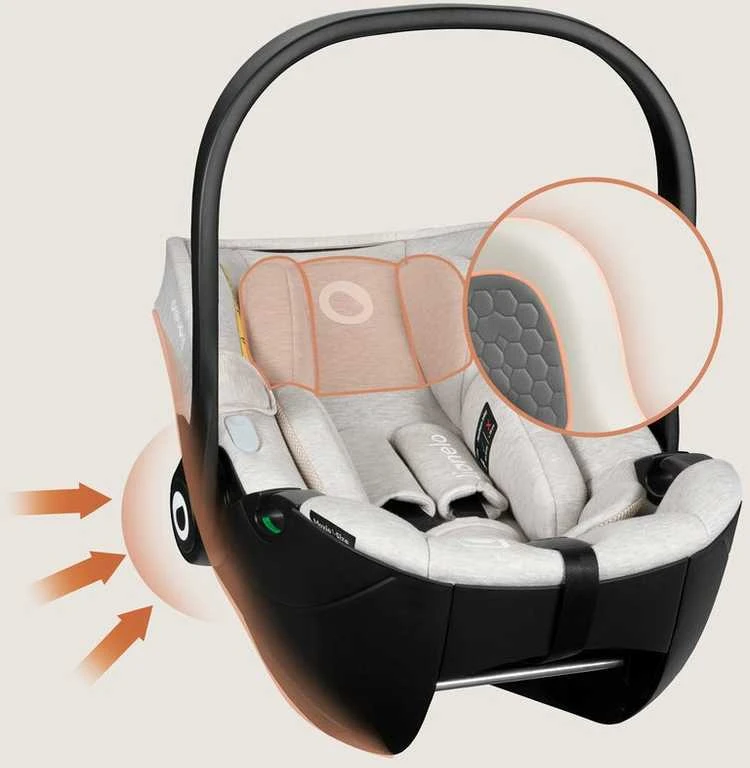 Lionelo Moxie i-Size kėdutė 0-13 kg su baze