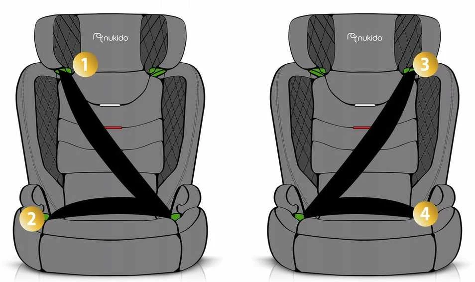 Louis ISOFIX i-Size kėdutė 15-36 kg