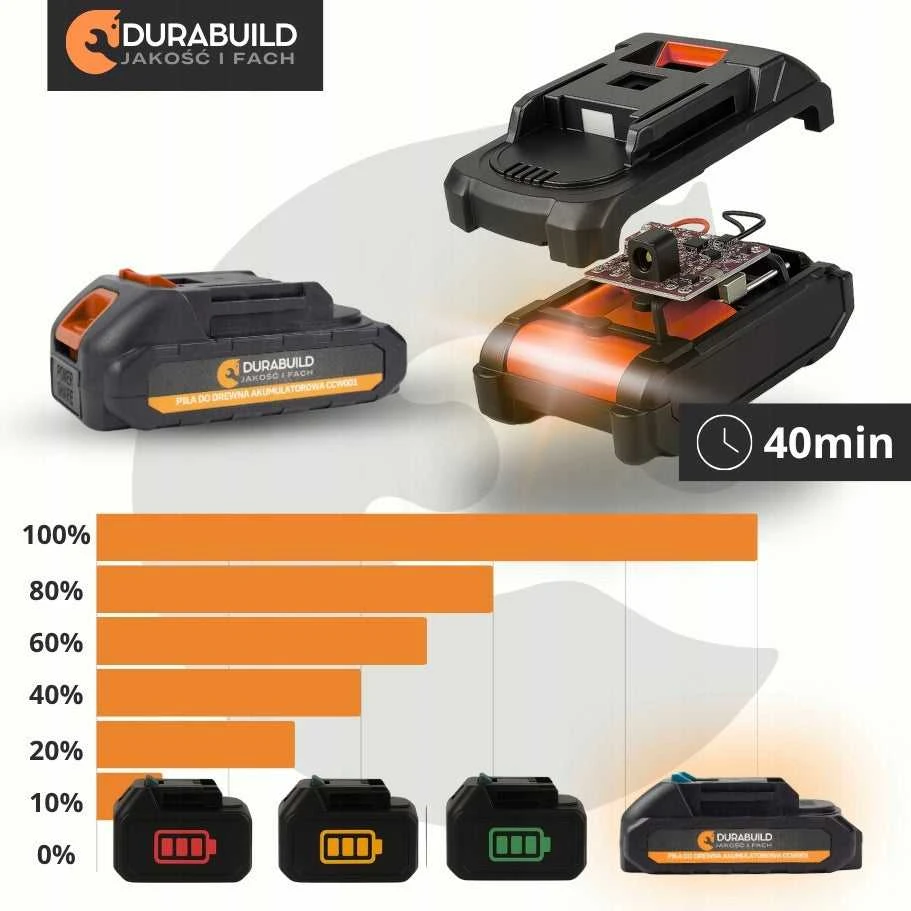 Mini akumuliatorinis grandininis pjūklas šakoms 2x 21V