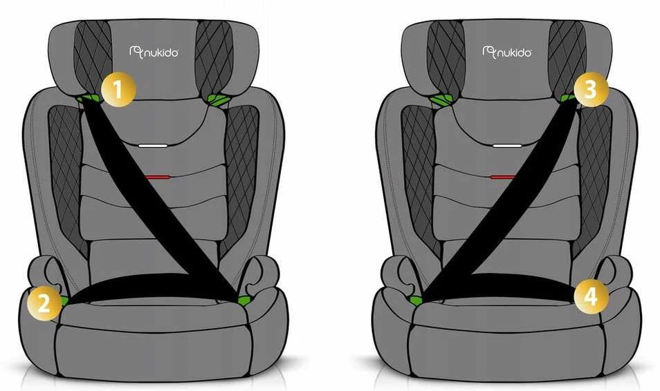 NUKIDO Louis i-Size ISOFIX kėdutė 15-36 kg Basic