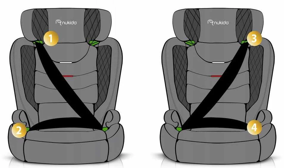 NUKIDO Louis i-Size ISOFIX kėdutė 15-36 kg