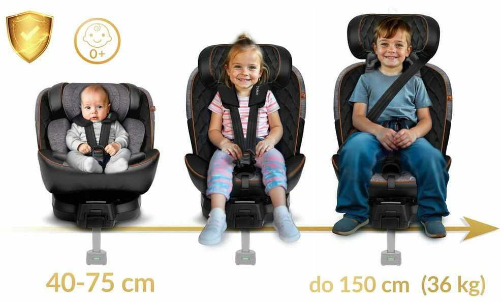 Pasukama ISOFIX i-Size kėdutė 0-36 kg 40-150 cm