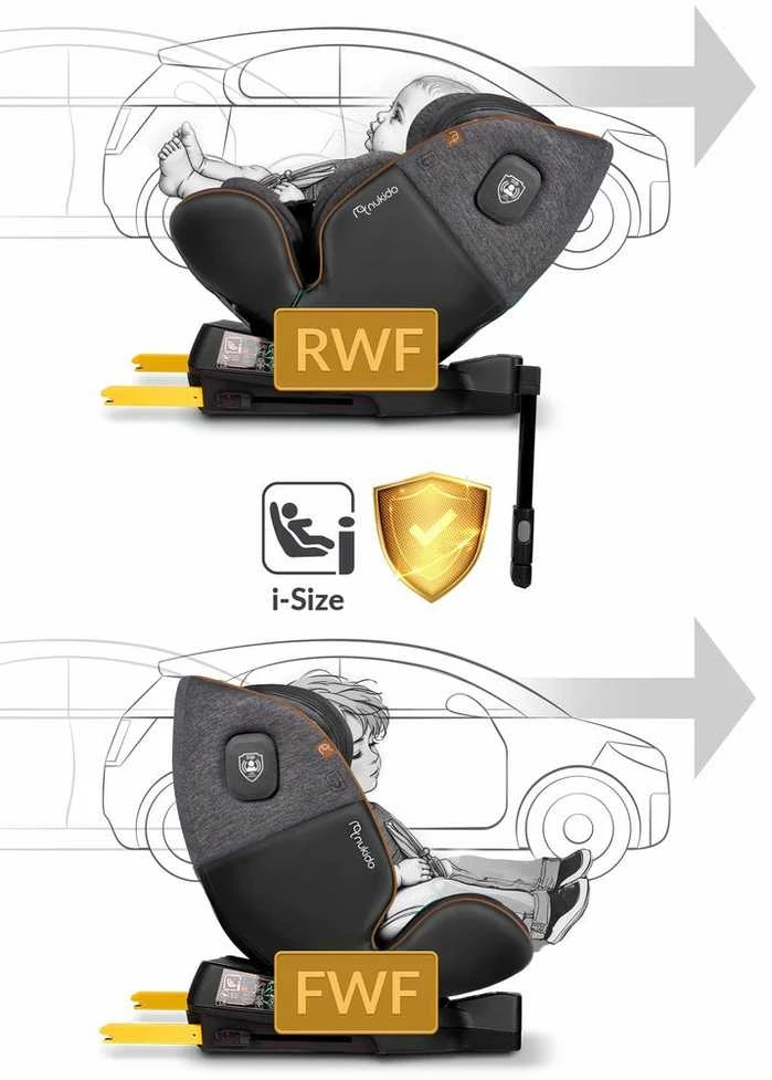 Pasukama ISOFIX i-Size kėdutė 0-36 kg 40-150 cm
