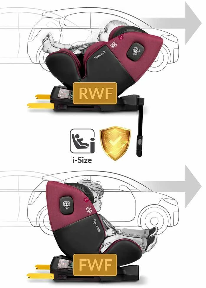 Pasukama ISOFIX NUKIDO i-Size kėdutė 0-36 kg 40-150 cm