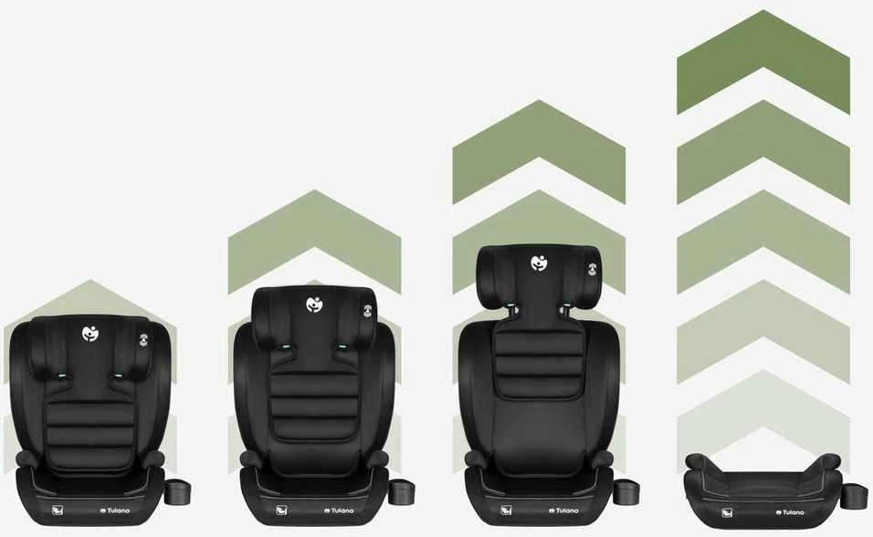 TULANO i-Size ISOFIX kėdutė 15-36 kg 100-150 cm