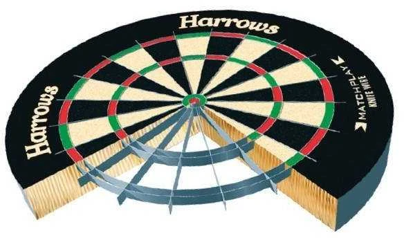Harrows taikinys Pro Matchplay EA688