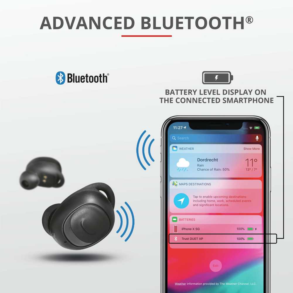 Belaidės TWS Ausinės Trust Duet XP Bluetooth, 23256