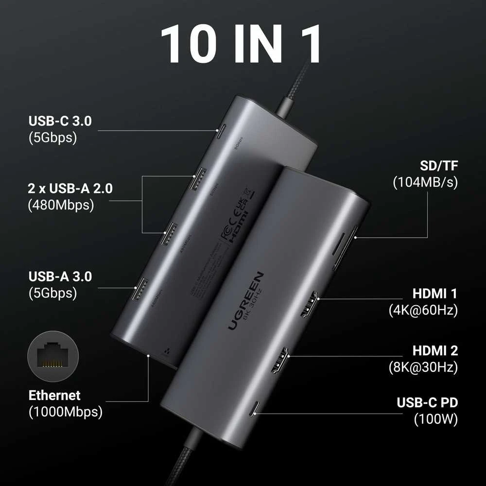 UGREEN Revodok Pro 210 jungčių schemos diagrama