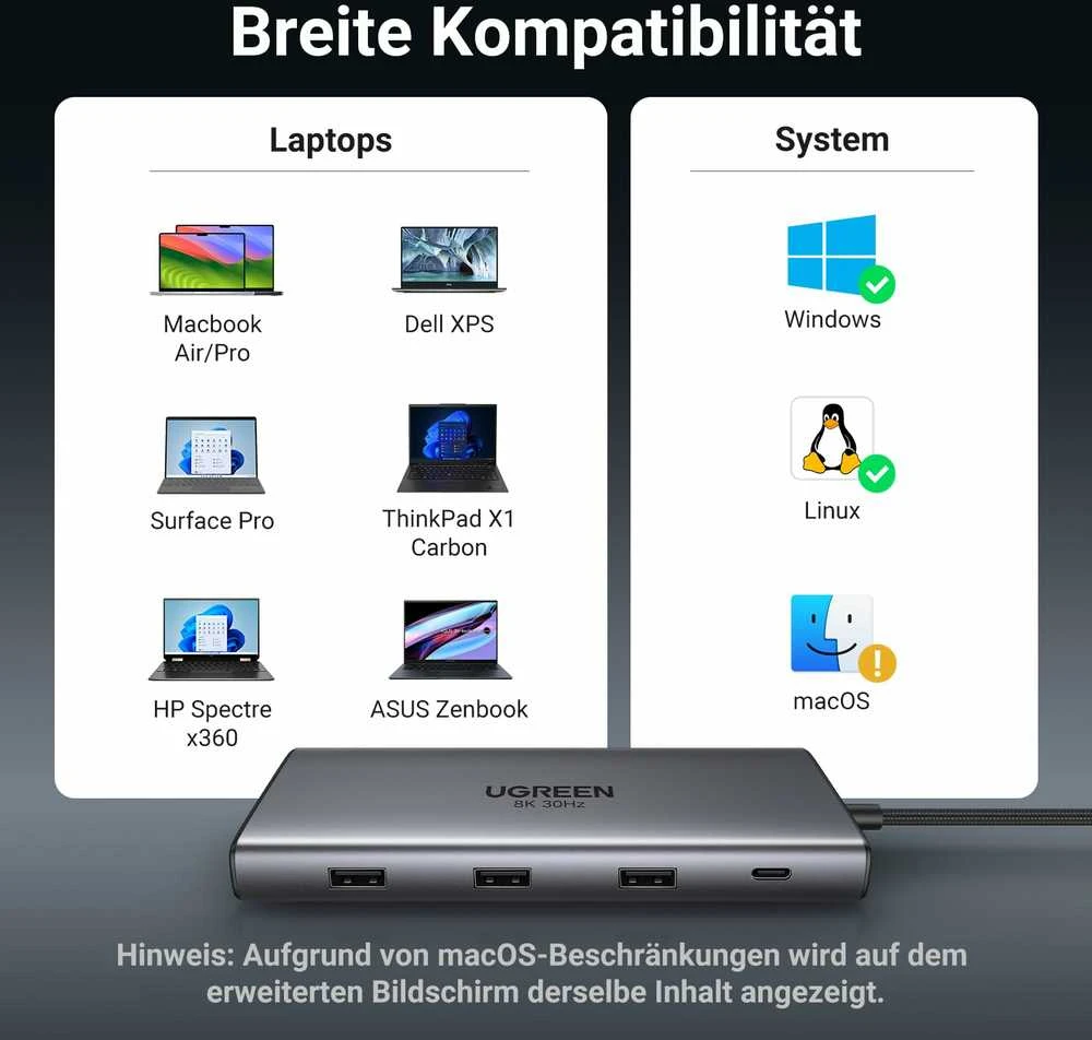 UGREEN "Revodok Pro 210" USB C prijungimo stotelė