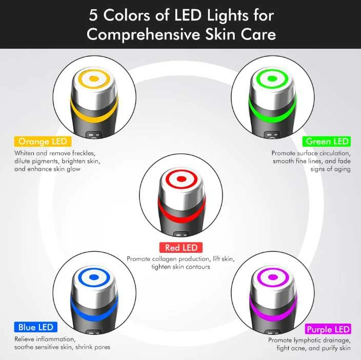 6 in 1 Ager Booster Pro – pažangi veido odos terapijos sistema su LED ir oro impulsų technologija