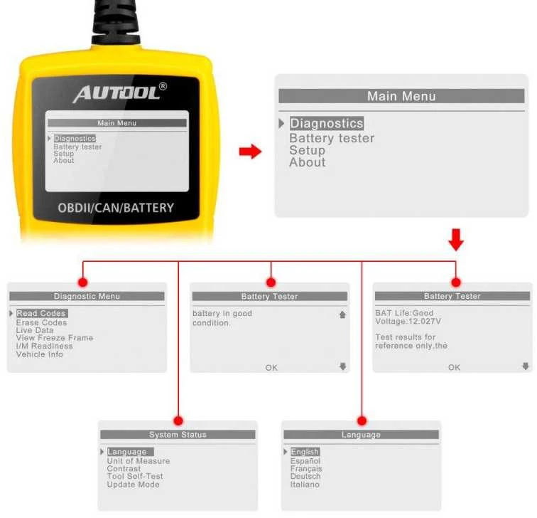 AUTOOL CS 330 Automobilio OBDII kodų skaitytuvas