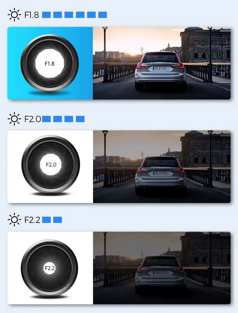 AZDOME M27 DVR 2K raiška, GPS, WIFI, 3 colių IPS ekranas, automobilių įrašymo įrenginys, 24 val. parkavimo stebėjimas