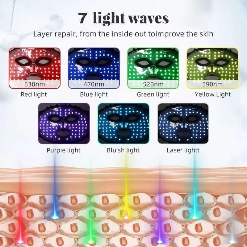 BAR OF BEAUTY LED šviesos terapijos kaukė veidui LED Facial Mask Juodas