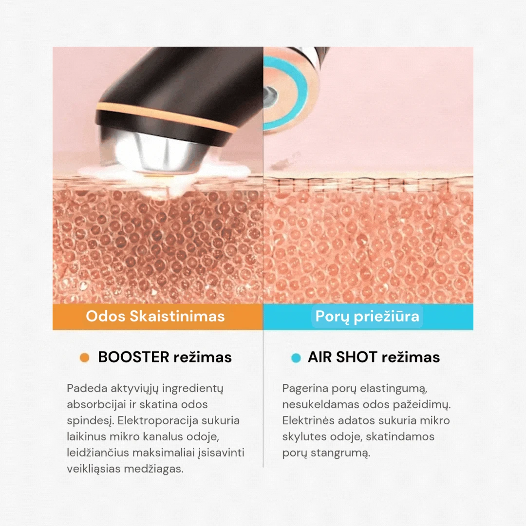 6 in 1 Ager Booster Pro – pažangi veido odos terapijos sistema su LED ir oro impulsų technologija aprašymas - Prekės nuotrauka