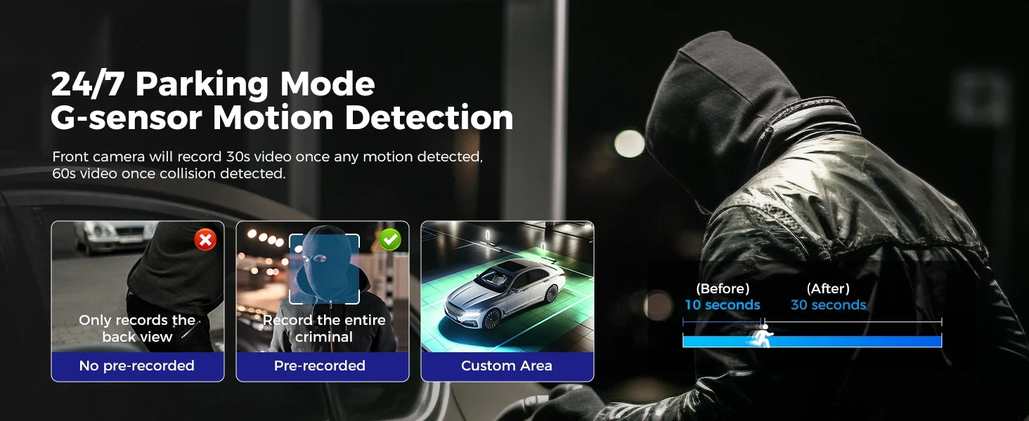 AZDOME M660 2K+3*1080P 4CH automobilio DVR GPS 5G Wifi įmontuotas 128GB eMMC balso valdymas 24 val. parkavimo stebėjimo sistema aprašymas - Prekės nuotrauka