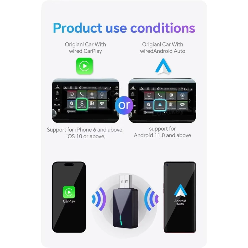 Automagnetola XUDA 2in1 Wired to Wireless CarPlay & Android Auto Adapteris – Paverskite laidinę sistemą belaidžiu patogumu aprašymas - Prekės nuotrauka