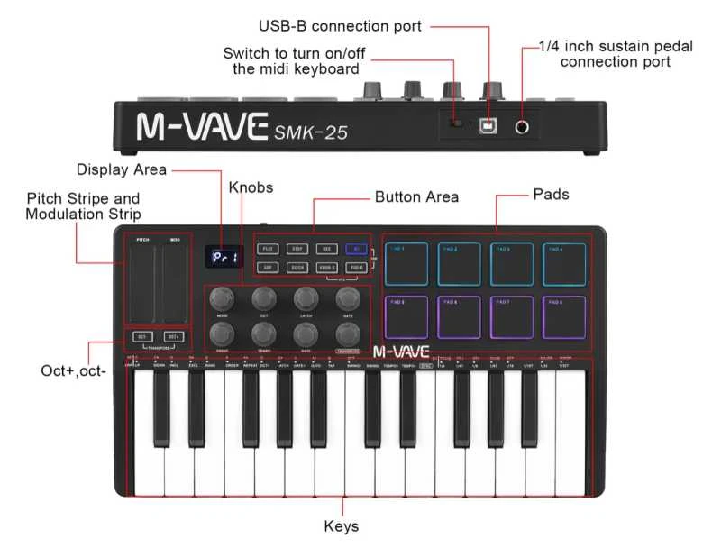 M-VAVE SMK-25 MIDI Keyboard Controller – 25 klavišų muzikos kūrimo kontroleris su 8 RGB pad’ais ir Bluetooth