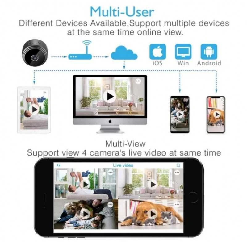 Mini Wifi IP kamera HD 1080P belaidė vidaus kamera su naktiniu pašvietimu, 90 laipsnių filmavimo kampas