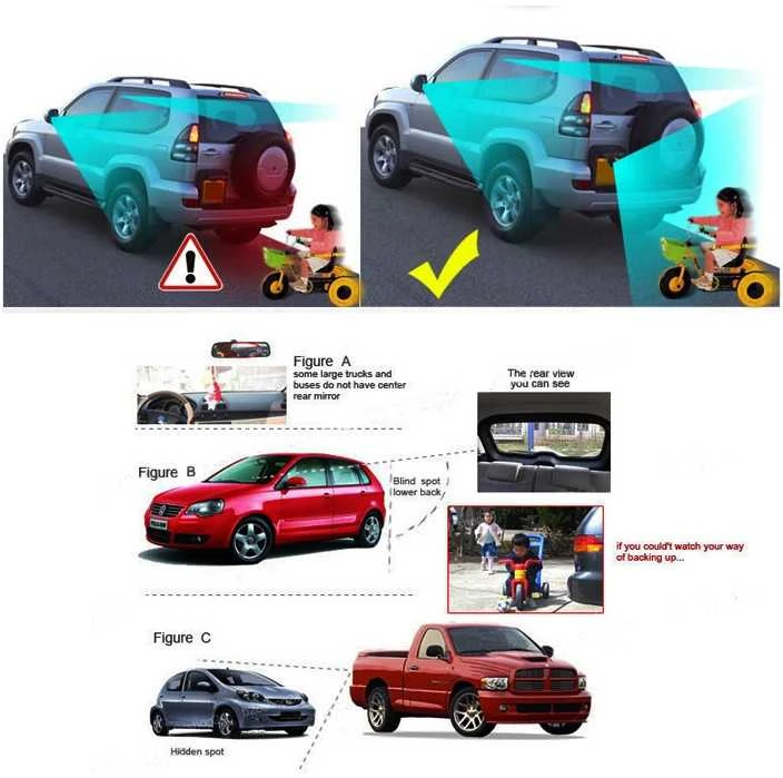 REGO-10 Galinio vaizdo kamera automobiliams