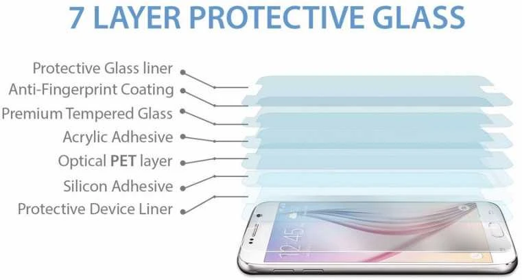Samsung Galaxy J3 2016 telefono stiklinė apsauginė plėvelė/stiklas
