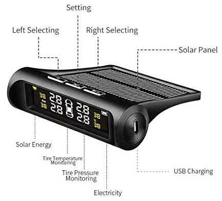 TPMS 37 Internal padangų slėgio matuoklio rinkinys su 4vnt jutikliais