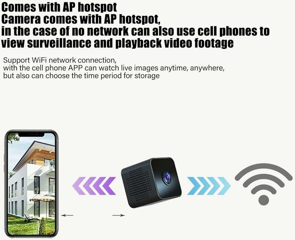 WiFi mini šnipinėjimo, slapta stebėjimo kamera