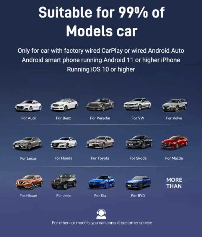 Automagnetola XUDA 2in1 Wired to Wireless CarPlay & Android Auto Adapteris – Paverskite laidinę sistemą belaidžiu patogumu