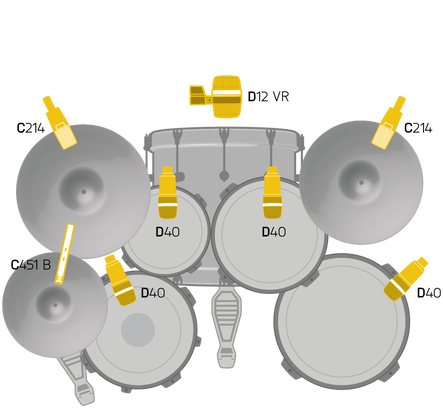AKG DRUMSET PREMIUM - Rinkinys būgnų instrumentų mikrofonai