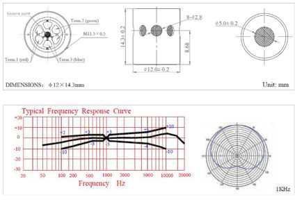 Prodipe SB21 - instrumentinis mikrofonas