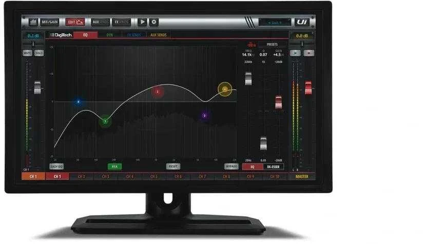 Carruzzo Soundcraft Ui12 12 kanalai