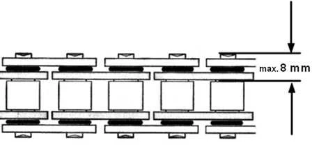 Bgs Technic Grandinės atskyrimo įrankis | 3/8"–5/8" motociklų grandinėms (1743)