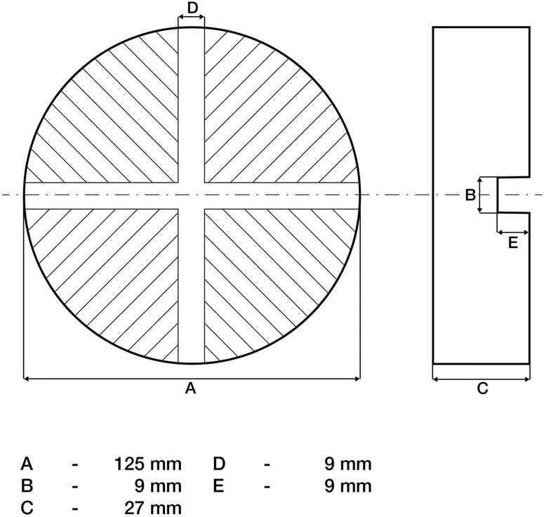 Bgs Technic Guminis padas | keltuvams ant ratukų | 125 x 27 mm (72111)