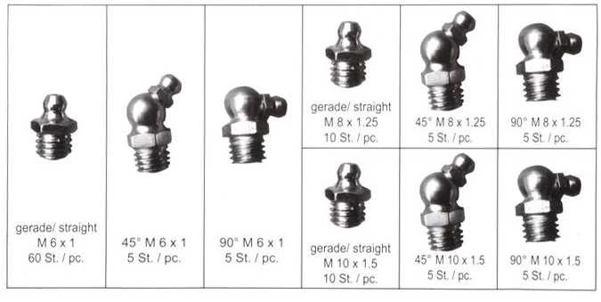 Bgs Technic Tepimo taškų asortimentas | 110 vnt. (8065)