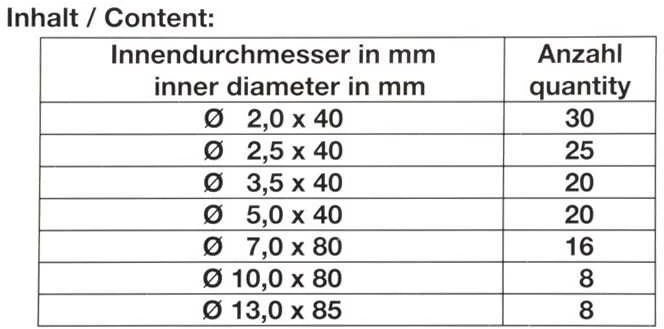 Bgs Technic Termo šlangelių (kembrikų) asortimentas | juodi | 127 vnt. (8042)