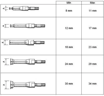 Bgs Technic Vidinių guolių nuėmėjų komplektas | 10 vnt. (7710)