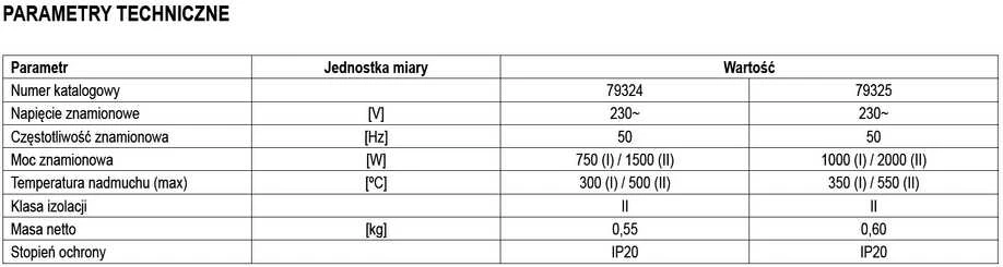 Toya LUND OPARARKA 1500W 79324