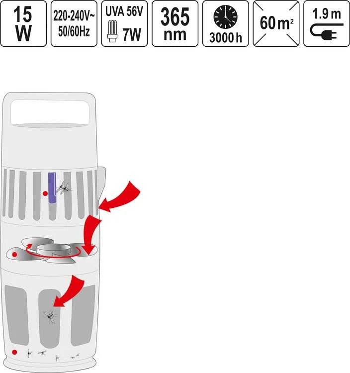 Toya Sa Poland Lempa nuo vabzdžių | su ventiliatoriumi | UV-A 15W (67012)