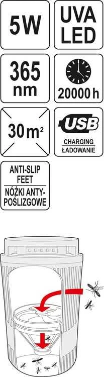Toya Sa Poland Lempa nuo vabzdžių | su ventiliatoriumi | UV-A 5W (67011)