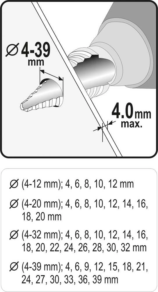 Grąžtas GRĄŽIMO RINKINYS STHOR STEP 4 vnt.