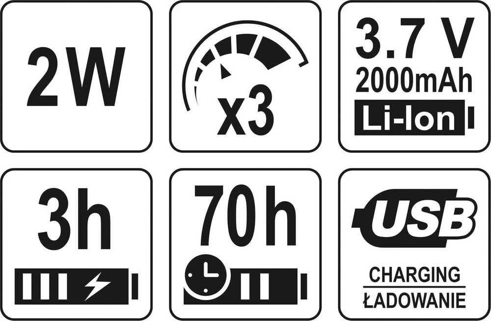 Lund Belaidis pieno putų plakiklis, įkrovimas USB laidu, 3 greičio nustatymai, rankinis pieno putų plakiklis, kavos pieno putų plakiklis