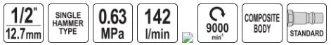 Yato Toya Sa Poland Pneumatinis smūginis veržliasukis mini | 12.5 mm (1/2") | 1100 Nm (YT-09516)