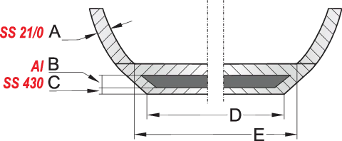 Yato Gastro 24cm SS