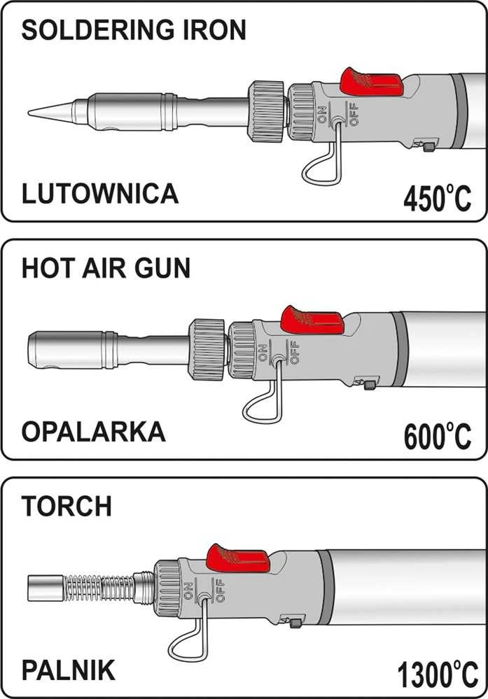 VOREL LUTOWNICA GAZOWA 73410