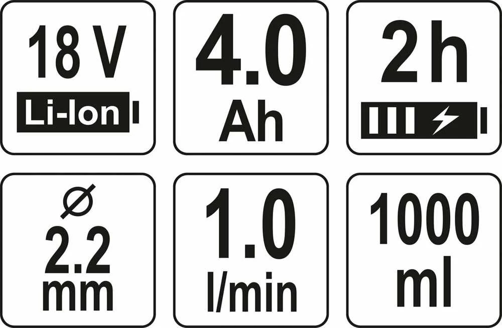 Dažymo pistoleto techninių savybių schema
