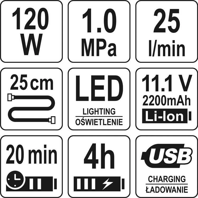 Yato Toya Sa Poland Akumuliatorinis kompresorius | 120W | LED | 150PSI | 25 L/MIN | LI-ION 11,1V 6000MAH | USB (YT-82950)