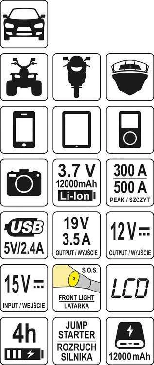 YATO POWER BANK 12000mAh / LAUNCH
