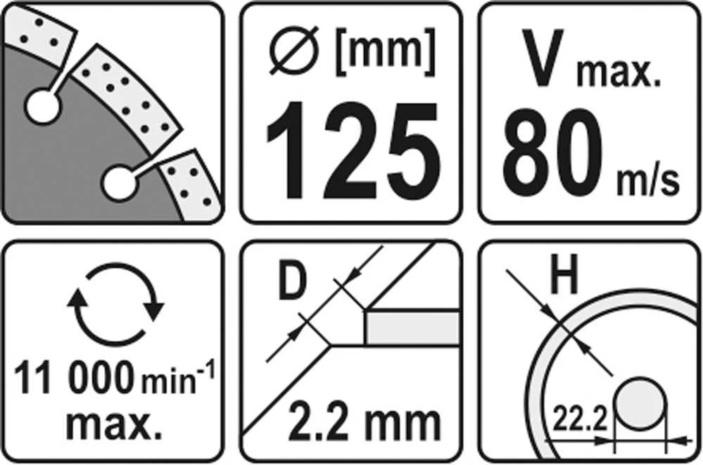 YATO TARCZA DIAMENTOWA SEGMENTOWA 125 x 22,2mm 6003