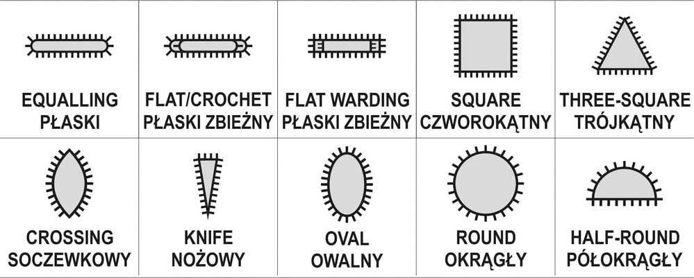 Yato Toya Sa Poland Dildelių rinkinys | 140x65x3 mm | 10 vnt. (YT-6163)