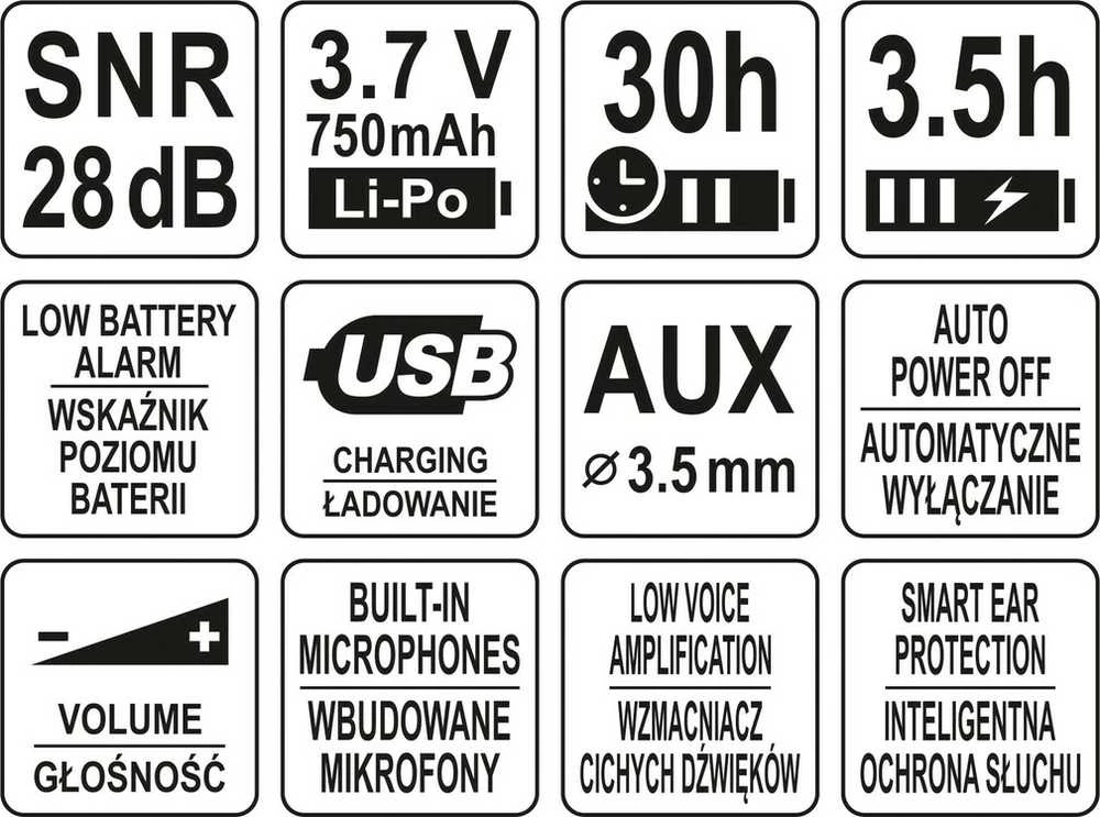YATO YT-74625 techninių parametrų piktogramų lentelė